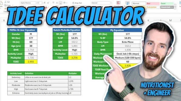 tdee calculator for weight loss